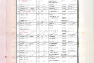 TA：切尔西一年内向布莱顿付2.25亿镑，凯塞多1人抵主场+训练基地